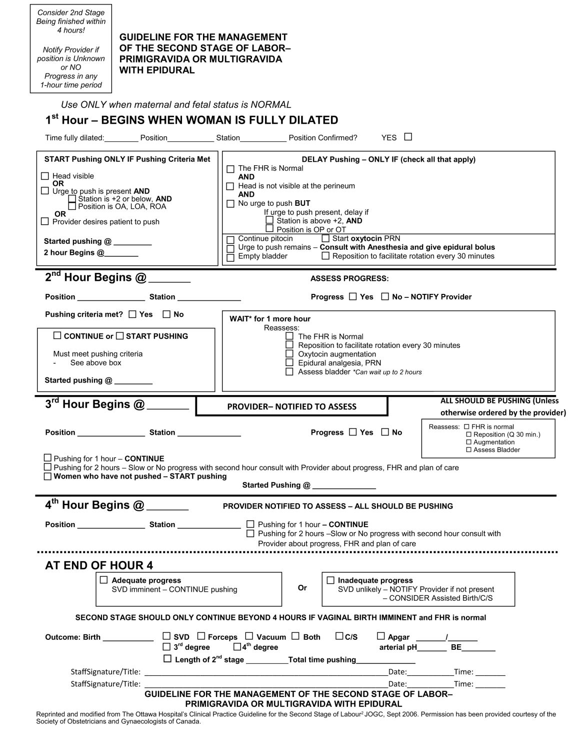 Birth Outcomes After Implementing an Evidence-Based Guideline for Managing Delayed Pushing in Second Stage Labor in Women with Epidural Anesthesia